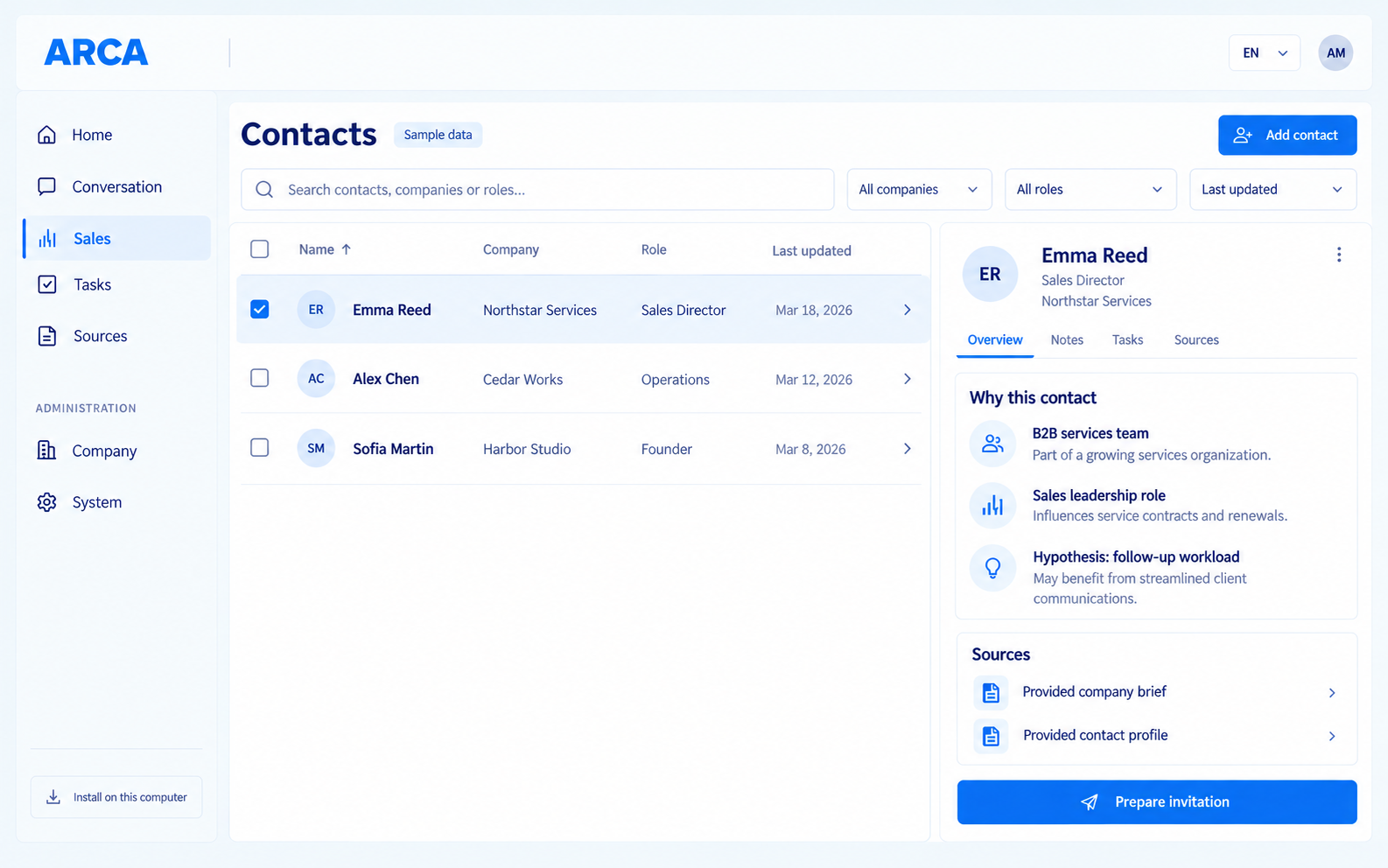 ARCA sales concept: contact selection using provided sample information